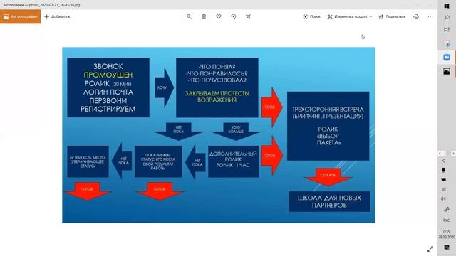 Алгоритм приглашения в Crowd1 за 4 минуты смотреть онлайн