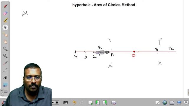 arcs of circles method for ellipse and hyperbola смотреть онлайн