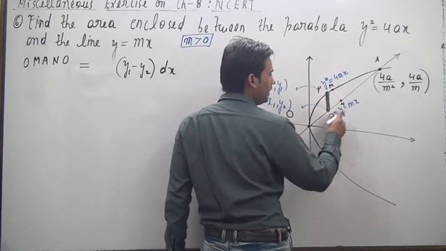 Find the area enclosed between the parabola y^2 = 4ax and the line y = mx. смотреть онлайн