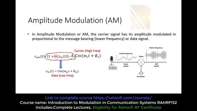 analog modulation amplitude modulation AM tutorial basic concept in communication systems смотреть онлайн