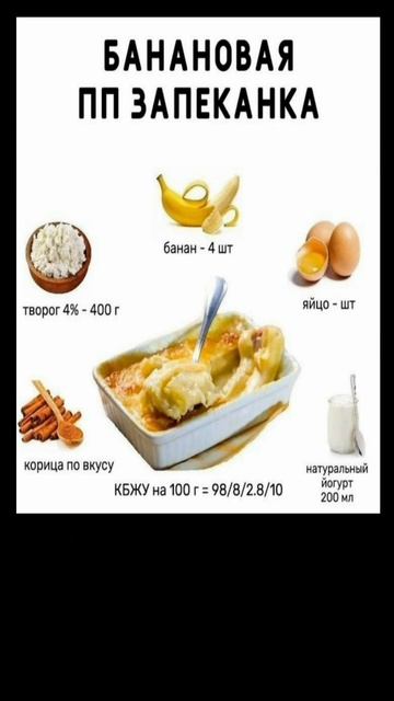 БАНАНОВАЯ ПП ЗАПЕКАНКА смотреть онлайн