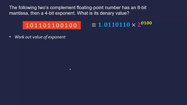 Floating-Point Binary to Denary Conversions смотреть онлайн