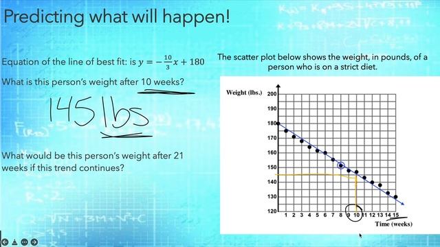 Interpolation And Extrapolation