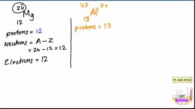 Electron Proton Neutron practice problems @Chemistry by Adil смотреть онлайн