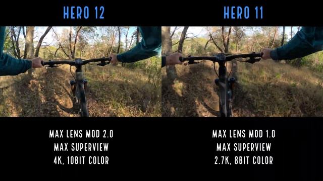 GoPro Max Lens Mod 1 0 vs 2 0  Hero 12  Hero 11