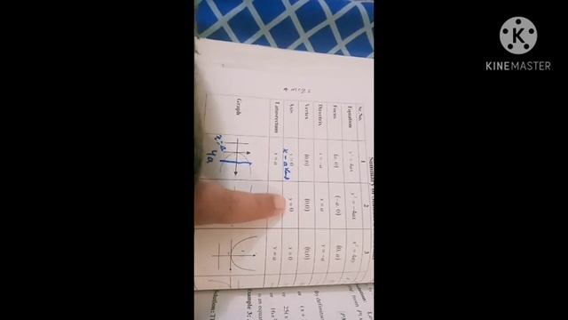 chaper 6 parabola (2nd year) смотреть онлайн