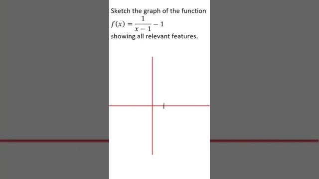 Part 2 of asymptotes and graph sketching on your calculator Casio FX CG 50 IB Sl and Hl A and I смотреть онлайн