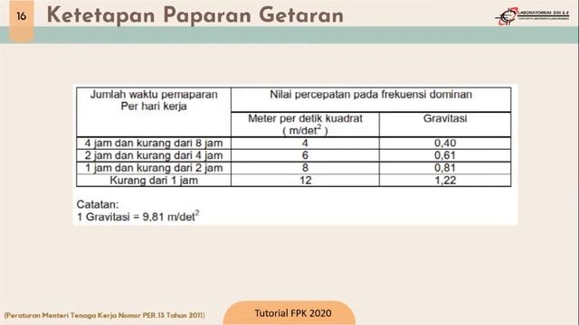 [REG] Lingkungan Kerja Fisik 2020 смотреть онлайн
