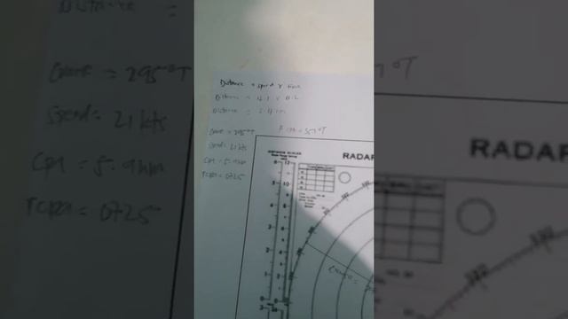 RADAR PLOTTING TUTORIAL смотреть онлайн