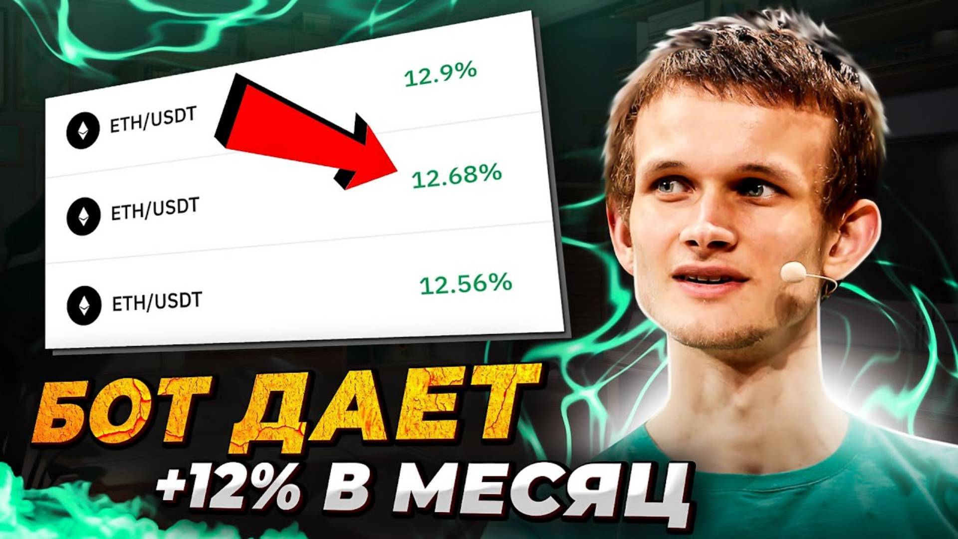 БЕСПЛАТНЫЙ фьючерсный бот БАЙБИТ GinAREA🔥 смотреть онлайн