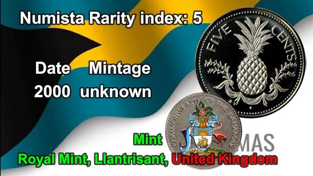 COMMONWEALTH of the BAHAMAS COINS - BAHAMIAN CENTS - WORTH COLLECTING смотреть онлайн