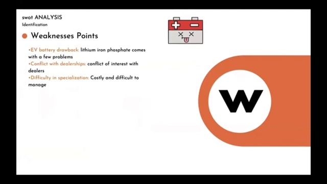 UCD Marketing in a Digital Era(MADE) BYD Company ClassC Group3 Presentation смотреть онлайн