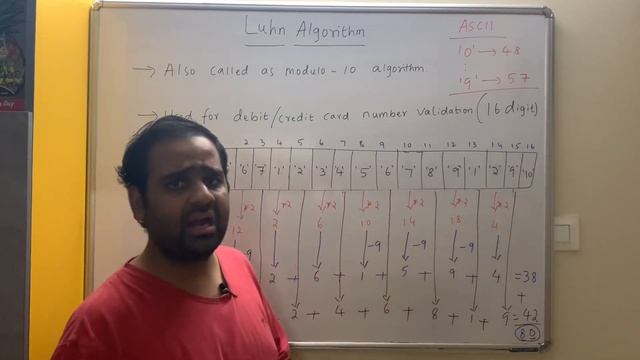 Luhn Algorithm смотреть онлайн