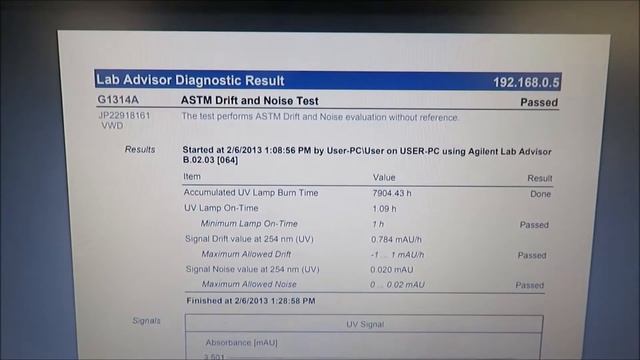 Agilent 1100 HPLC System with VWD for Sale смотреть онлайн