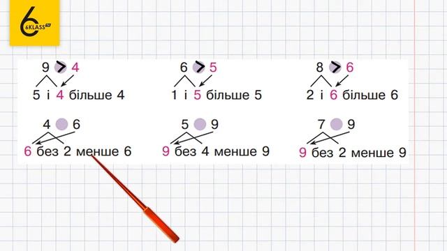 Сторінка 39 Завдання 6 – Математика 1 клас (Скворцова) смотреть онлайн