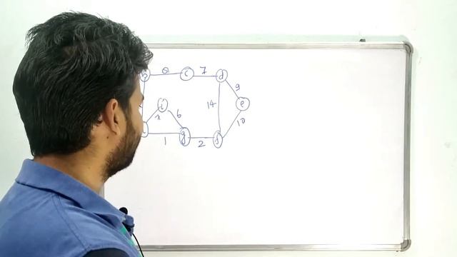 Kruskal's Algorithm For Minimum Spanning Tree