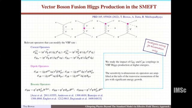 Glimpsing physics beyond the Standard Model at the LHC with Effective Field Theory Approach смотреть онлайн
