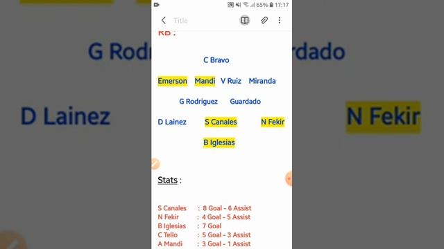 RB vs ATH Dream11 Tips & Predictions | RB vs ATH Dream11 Tips | Real Betis vs Atletic Bilbao Dream1 смотреть онлайн