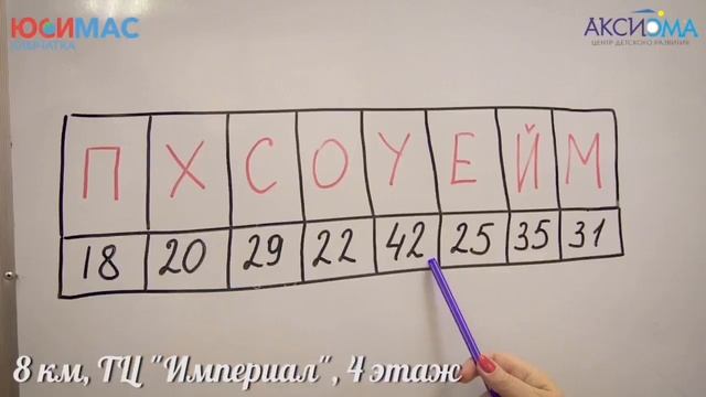 Центр детского развития АКСИОМА