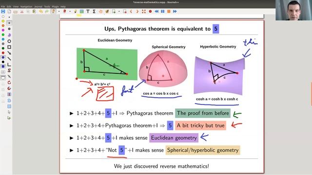 What is...reverse mathematics? смотреть онлайн