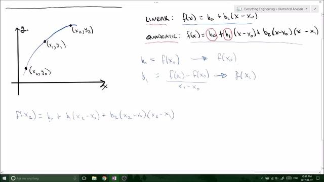 Newton's Quadratic Interpolation Derivation - Applied Numerical Methods
