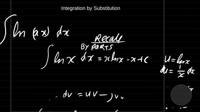 Integrate Ln(ax) By Substitution