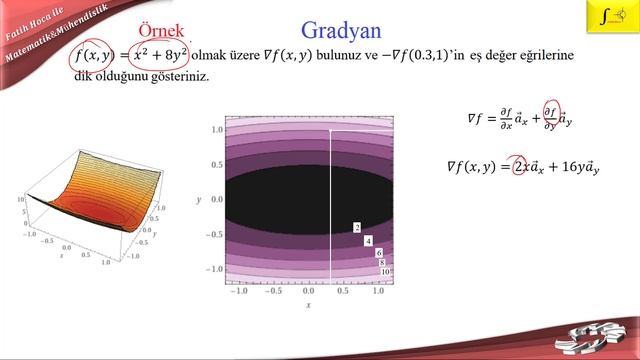 EMA-68 #elektromanyetik alanlar #elektromanyetik alan teorisi #gradyan #örnek смотреть онлайн