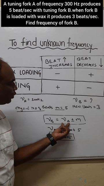 Class 11 | Waves | Beats | Physics | Important Question #shorts #youtubeshorts #passkajugaad смотреть онлайн