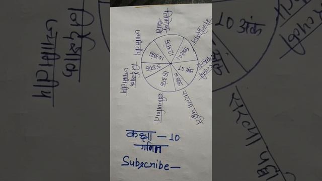 class -10th maths में 100 में से 100 नंबर कैसे लाएं смотреть онлайн