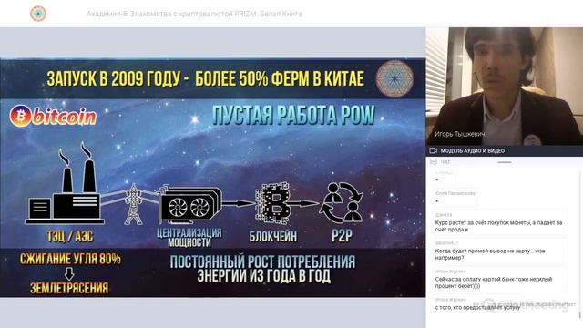 Академия 8 l Знакомства с криптовалютой PRIZM l Белая Книга смотреть онлайн