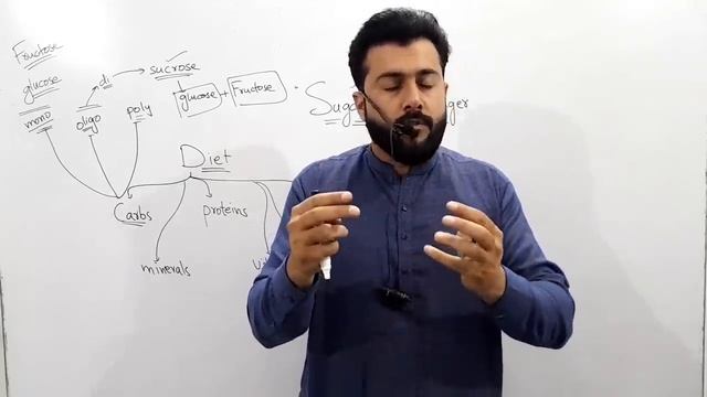 Why Sugar is bad for your Health - Tariq Pathan смотреть онлайн
