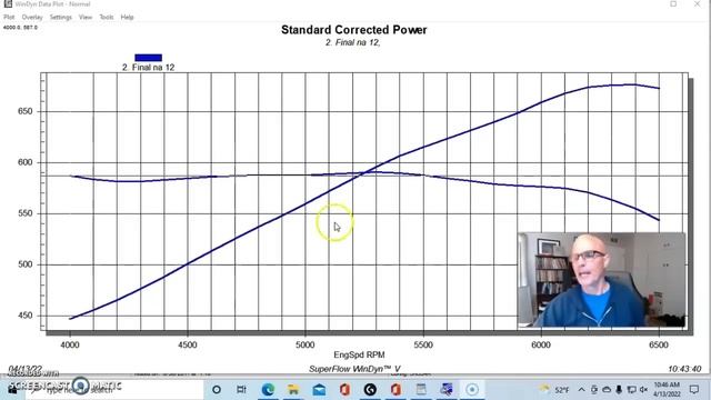 BIG CAM & LOW COMPRESSION (MISTAKE?) STROKER, NOS OR BLOWER? WHICH 800-HP BBC COMBO WOULD YOU PICK? смотреть онлайн