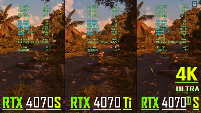 RTX 4070 SUPER Vs RTX 4070Ti Vs RTX 4070Ti SUPER || NEW DRIVER // PC GAMES BENCHMARK TEST ||