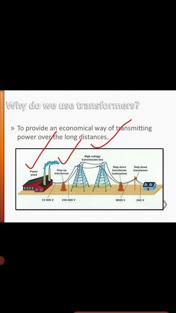 Why do we use transformers? 2nd year physics.chapter 15. Electromagnetic induction. смотреть онлайн