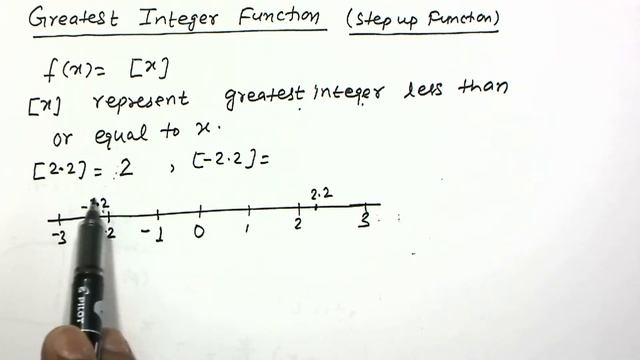 Functions | Lecture 4 | Modulus, Signum & Greatest Integer Functions and Their Graphs смотреть онлайн