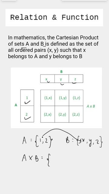 What is Cartesian Product of Sets? #settheory #cartesianproduct #relationandfunctions #viral #short смотреть онлайн