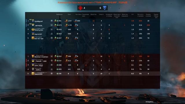 Прямая трансляция пользователя Красти Краб смотреть онлайн