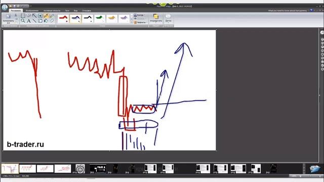 Уровни для тестов смотреть онлайн