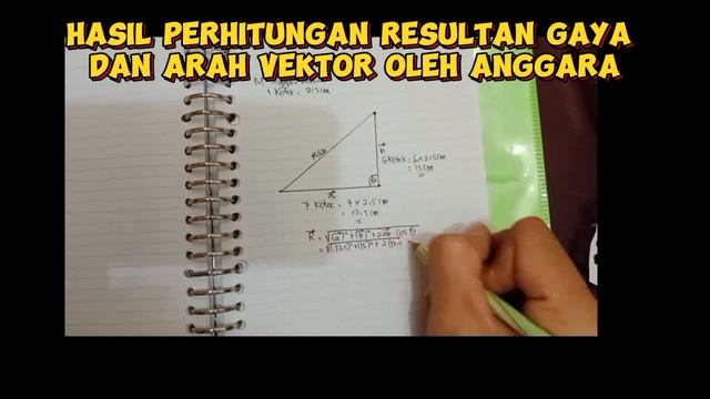 Projek Matematika Fisika | Penggunaan Vector Pada Permainan Ular Tangga | Kel IX GAUSS PSF 22 B