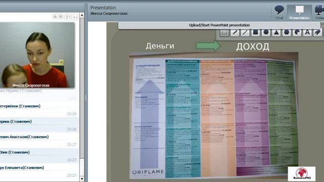 Возможности проекта Businesspro Инесса Скоропатская смотреть онлайн