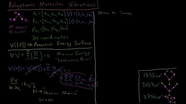 Quantum Chemistry 5.12 - Polyatomic Molecular Vibrations (Old Version)
