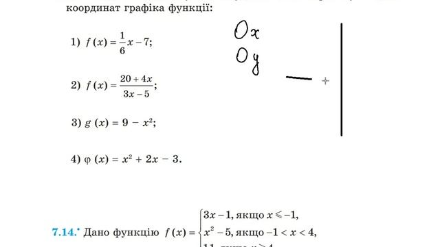 Область визначення функції. Точки перетину з осями координат смотреть онлайн