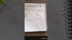 Ошибка ERR05 стиральная машинка Gorenje. Как подобрать симистор (TRIAC) электродвигателя