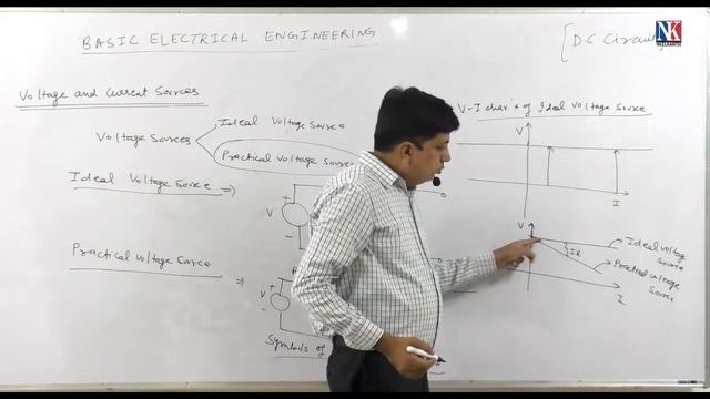 Voltage and Current Sources Lecture -6 | DC Circuit | by Dr. Virendra Sangtani | NK Publishers смотреть онлайн