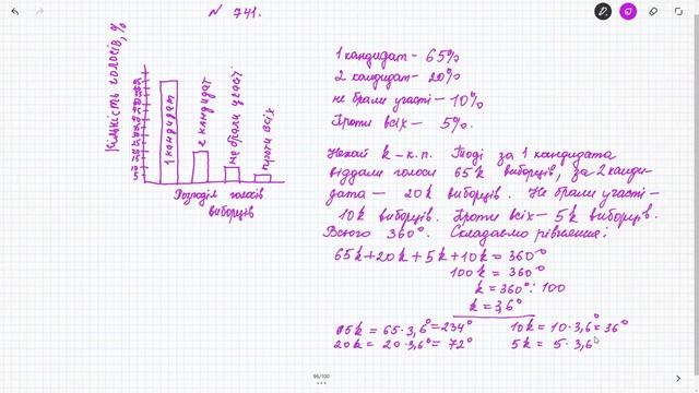 № 741 - Математика 6 клас Тарасенкова Н.А. відповіді ГДЗ смотреть онлайн