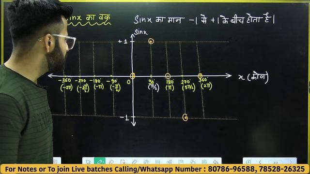 L-6, त्रिकोणमितीय फलन, अध्याय-0, प्रारम्भिक गणितीय संकल्पनाएं | कक्षा-11 | Class-11th Physics смотреть онлайн