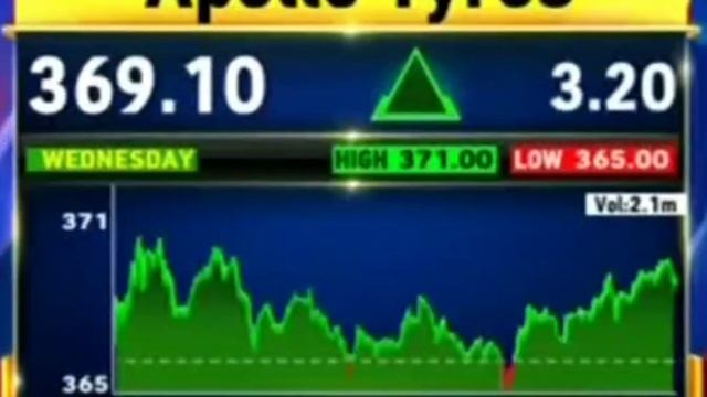 Apollo Tyres lastest News | Apollo Tyres share analysis смотреть онлайн