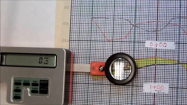 Roadway Cross Section Area By Planimeter (Nazeer A. Khan)