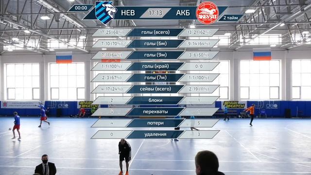 "Университет Лесгафта - Нева" - "Акбузат" смотреть онлайн