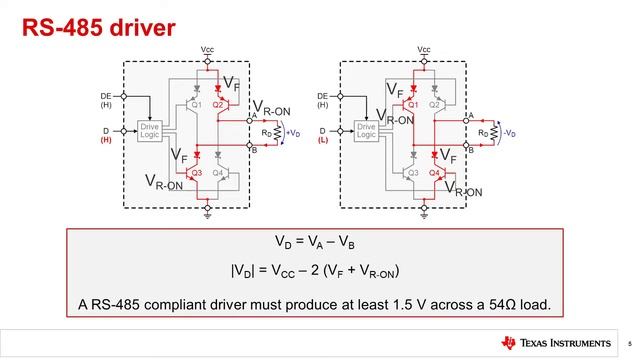 What is RS-485? смотреть онлайн